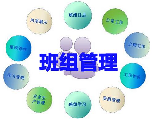 天行健精益生產(chǎn)管理咨詢 融合TPM班組管理與工廠車間精益布局的實(shí)踐之道